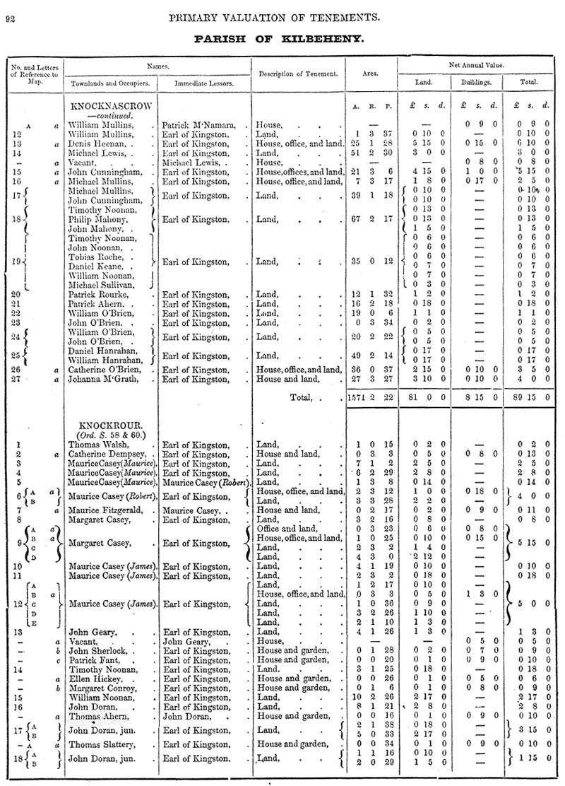 Kilbeheny B5.jpg 195.1K